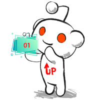 Choose Service Reddit Services